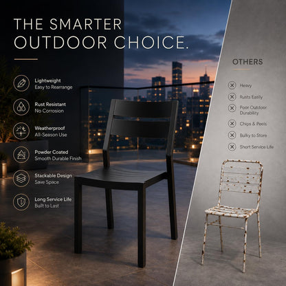Lightweight Stackable Aluminum Outdoor Dining Chairs｜Weather‑Resistant Space‑Saving Patio Armchairs for Backyard Deck Balcony 🌾